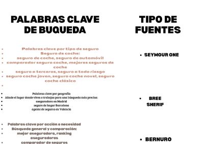 canva_seguro